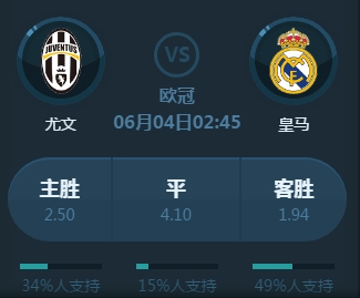 更加深